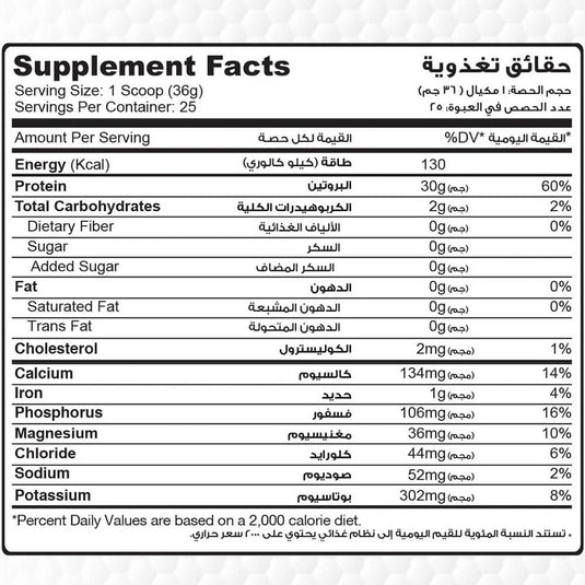 Hydro Add 100%Hydrolyzed Whey Protein Fastest Absorption-25Serv.-900G-Chocolate Ice Cream