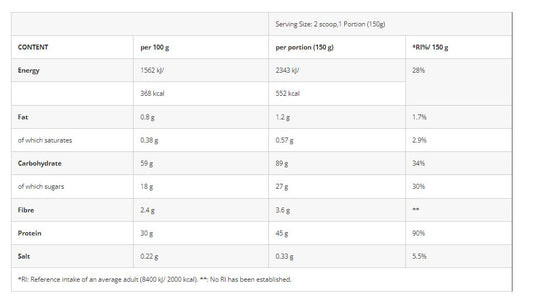 Azgard Nutrition Hulk Mass Extreme-30Serv.-4540G