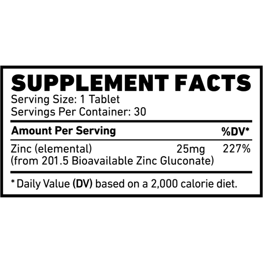 Skeleton Nutrition, Zinc Gluconate, 30 Coated Tablets, 30 Servings