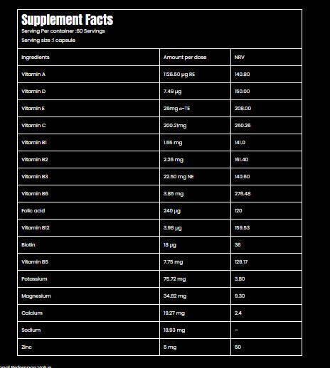 Marvelous Nutrition Vitamin Loaded Ingredients-60Serv.-60Capsules