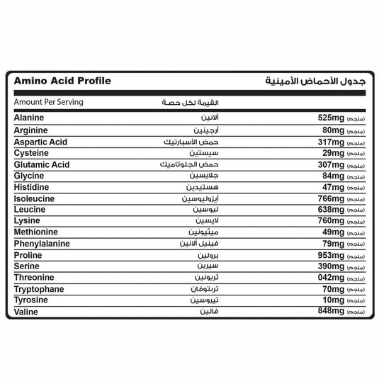 Muscle Add  Iso Add-60Serv.-2160G