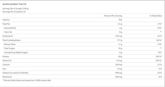Nutrabolics Mass Fusion Gainer-22Serv.-5.44KG
