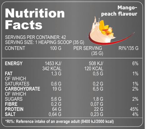 Superior14 Whey Core-46Serv-1500G