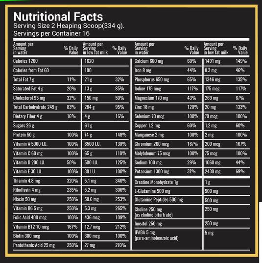NOVOGEN mass gainer 5.4k